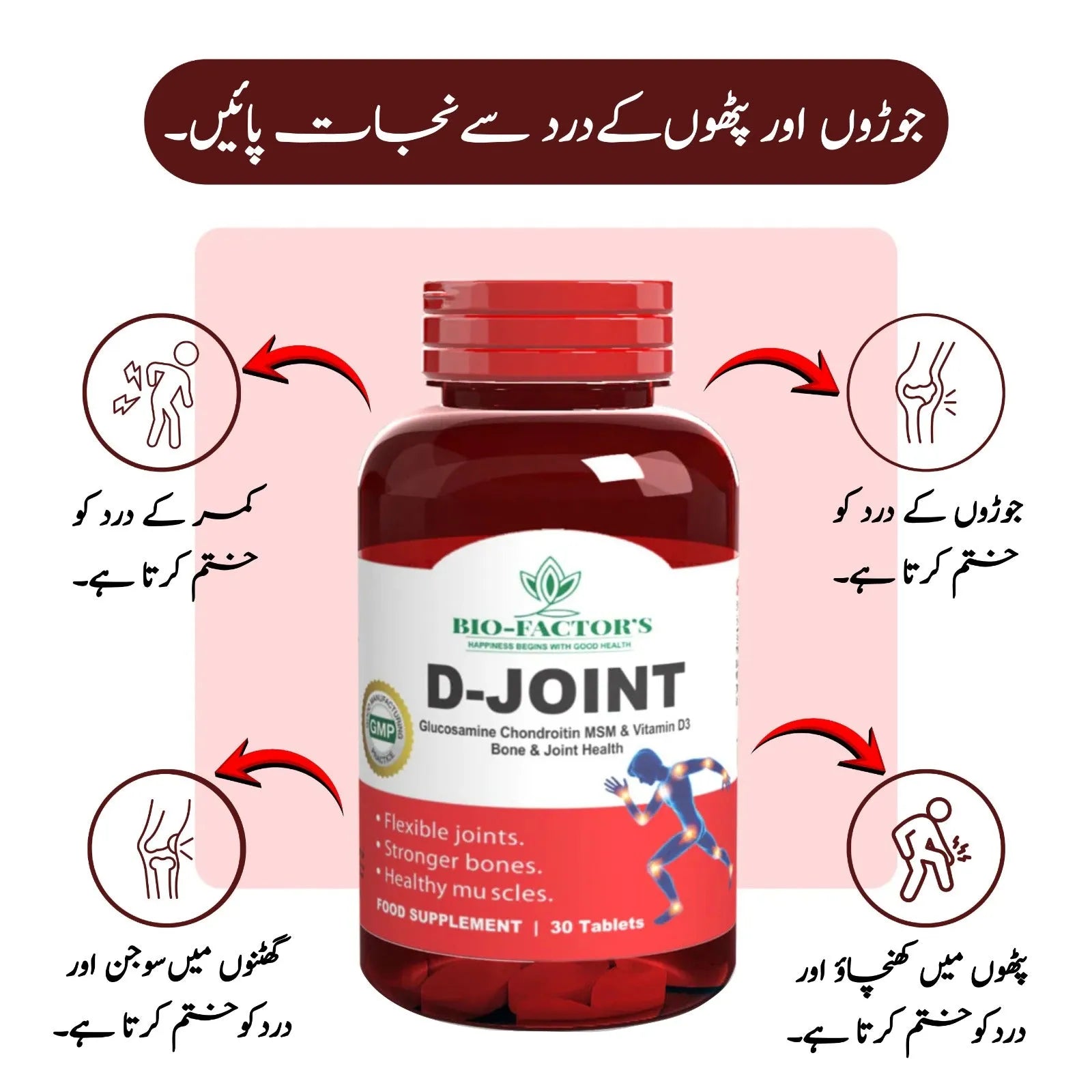 Complete Joint & Collagen Support Bundle